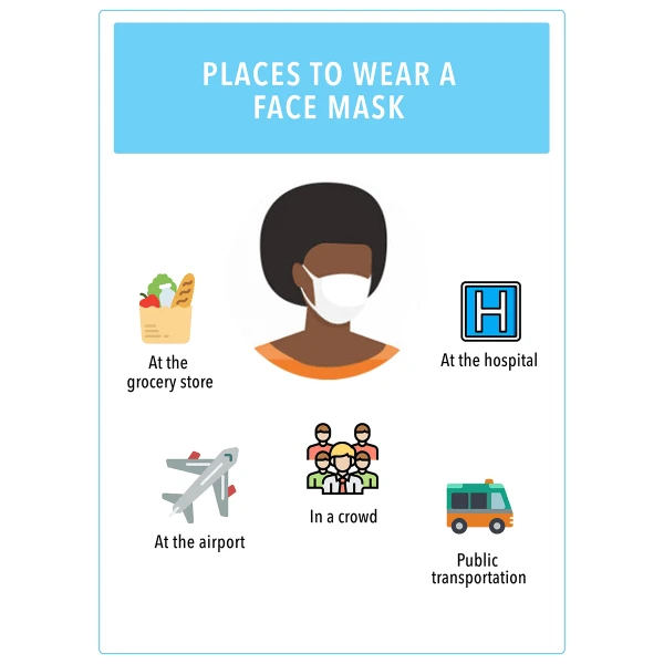 HANES Face Masks, 5-Pack 6 HANES Face Masks, 5-Pack - Image 4