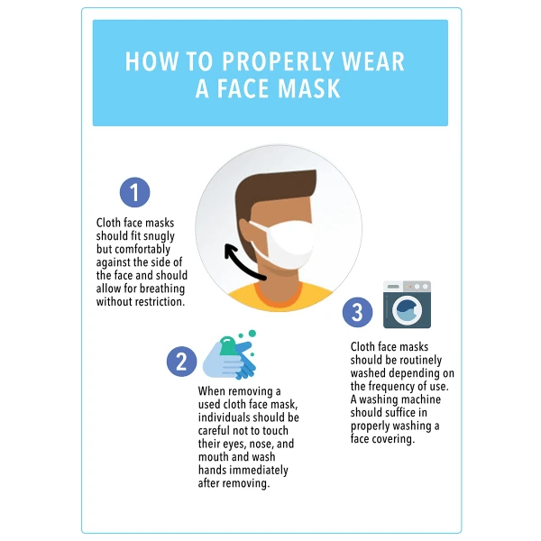 HANES Face Masks, 5-Pack 7 HANES Face Masks, 5-Pack - Image 5