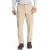 THE NORTH FACE Men’s Paramount Active Pants -The North Face shop 2078796 204 main